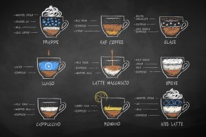 Ristretto, Flat White... 各国のコーヒー文化を紹介！