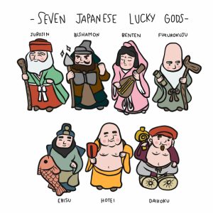 【英語でインバウンド集客&売り上げアッププロジェクト】講座の生徒さんが書いた英語ブログを読もう!⑯