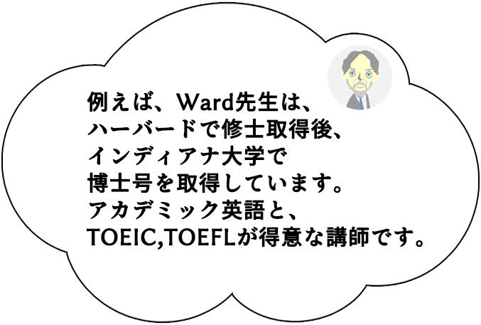 Ward搶