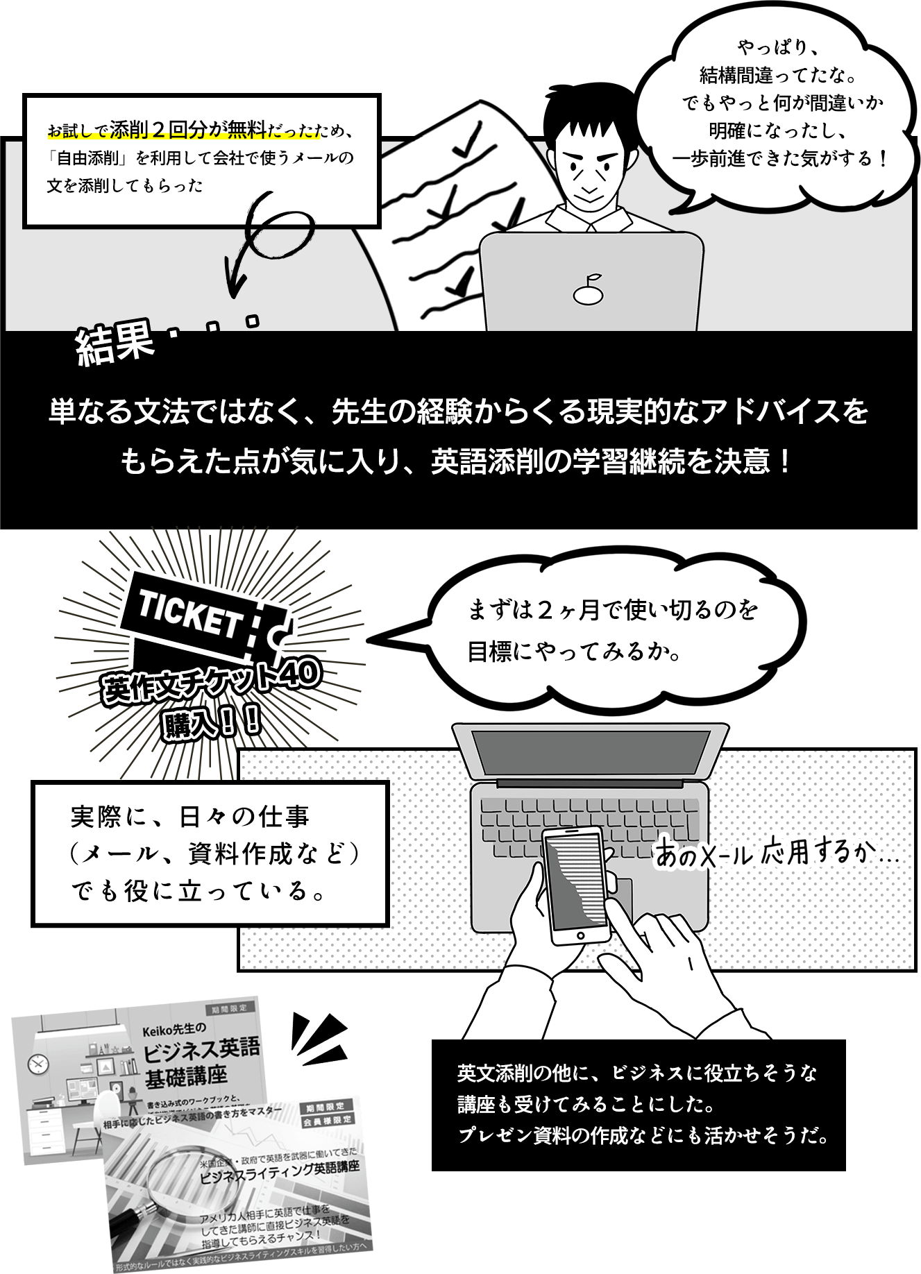 ビジネス英語に悩んでいるなんて勿体ないです ちょっと直すだけで年収アップできるというのに 英作文のフルーツフルイングリッシュ