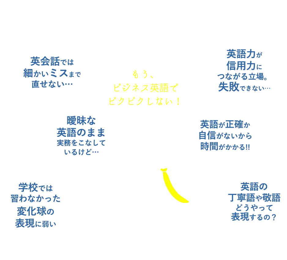 ビジネス英語に悩んでいるなんて勿体ないです ちょっと直すだけで年収アップできるというのに 英作文のフルーツフルイングリッシュ ビジネス英語に悩んでいるなんて勿体ないです ちょっと直すだけで年収アップできるというのに 英作文のフルーツフルイングリッシュ
