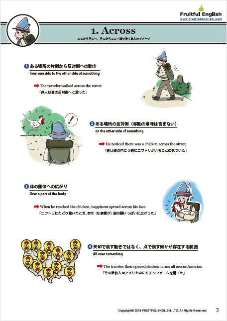 ジェームス先生のオリジナルストーリーは前置詞 “across” を学ぶところから始まります。