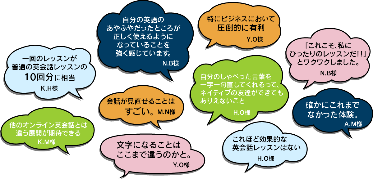 フルフル
