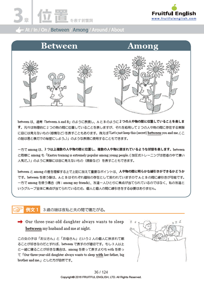 英語テキスト 前置詞ナビブック 英作文のフルーツフルイングリッシュ