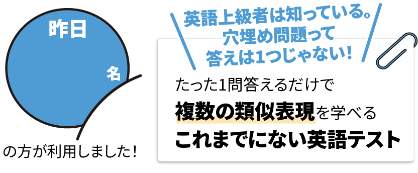 3分で使える英語表現 Let S Be Realの意味とは Fruitful Englishのおいしいブログ 英語の学び