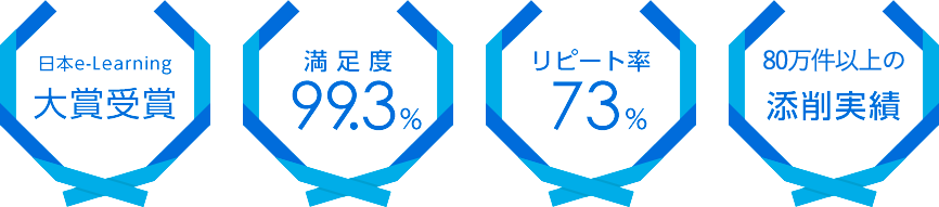 日本e-Learning大賞受賞 満足度99.3% リピート率73% 会員数約5万人延べ30万件以上の添削実績